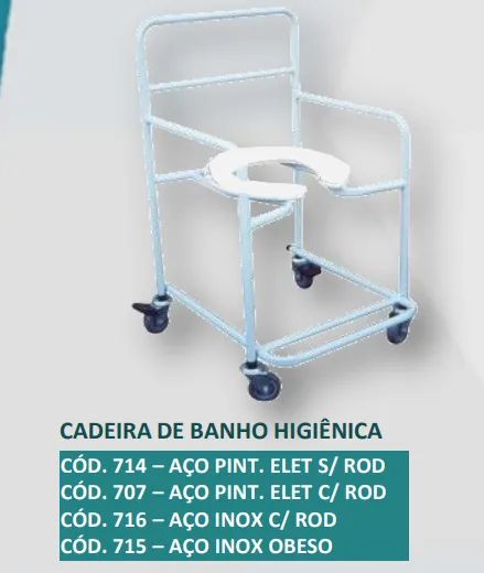 Moveis Hospitalares
