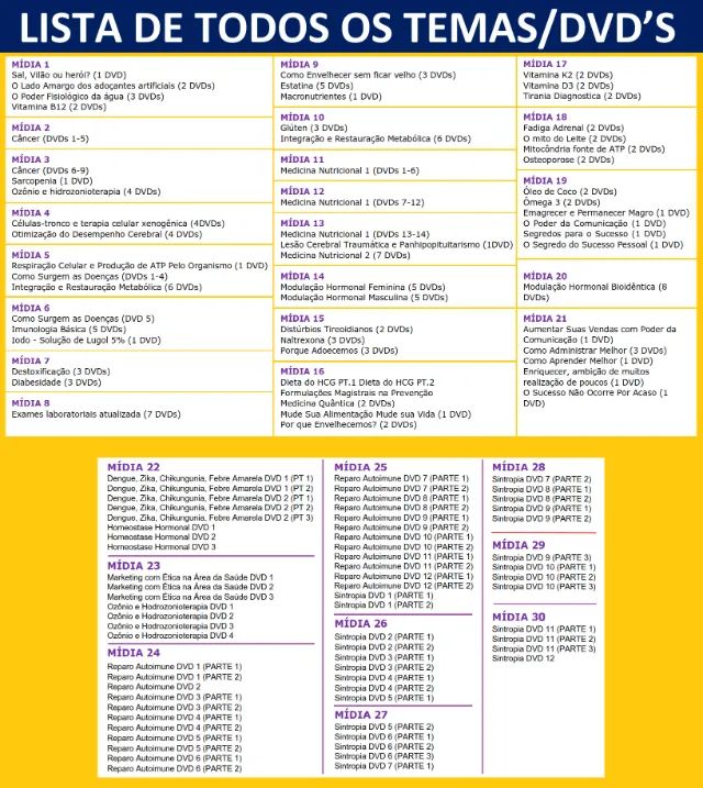 DVDs Dr Lair Ribeiro Cursos Lair Ribeiro - Foto 2