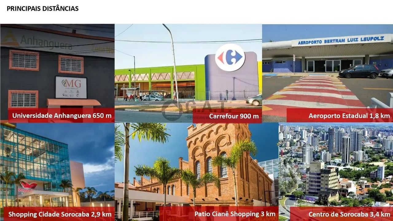Área Comercial de 3.663m² na Vila Olímpia, Sorocaba-SP! - Foto 2