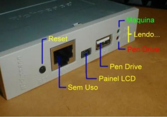 Bastidores e leitores de USB - Foto 3