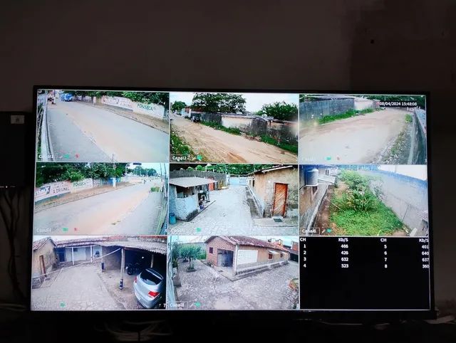 Câmeras de Segurança Intelbras 