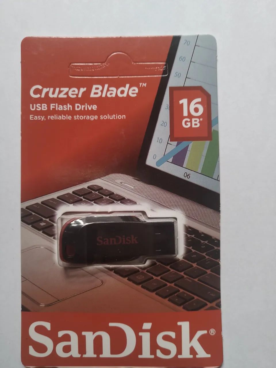 pendrive SanDisk 