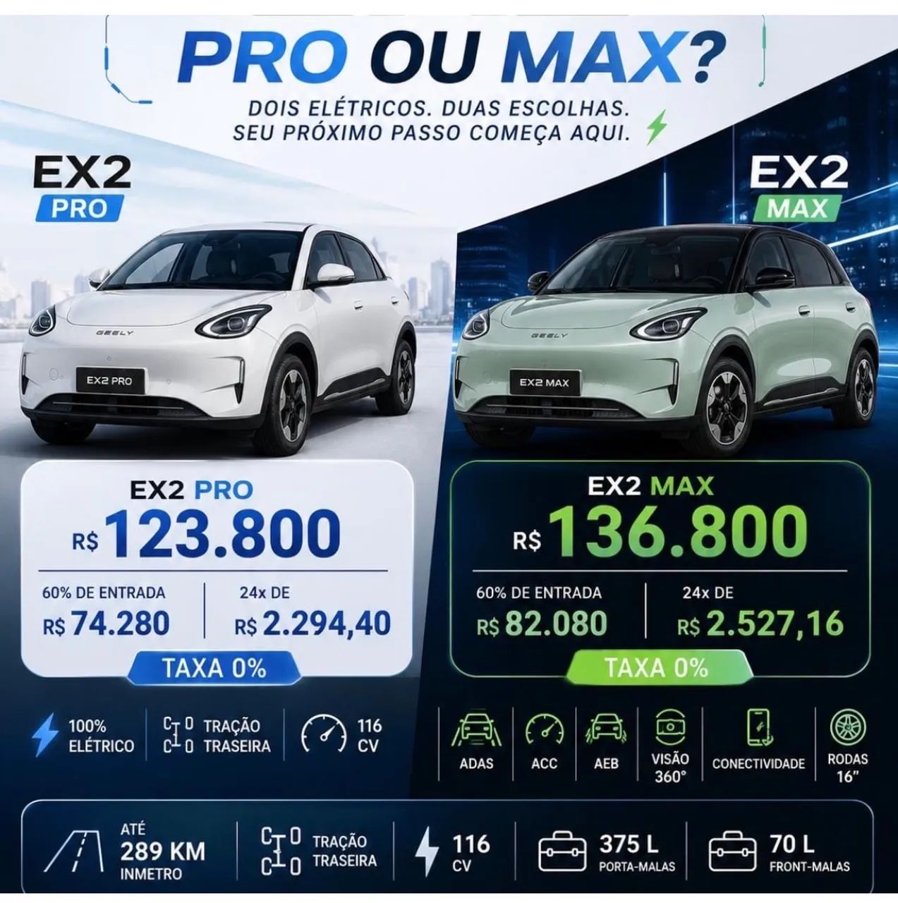 Geely EX2 Max 2026
