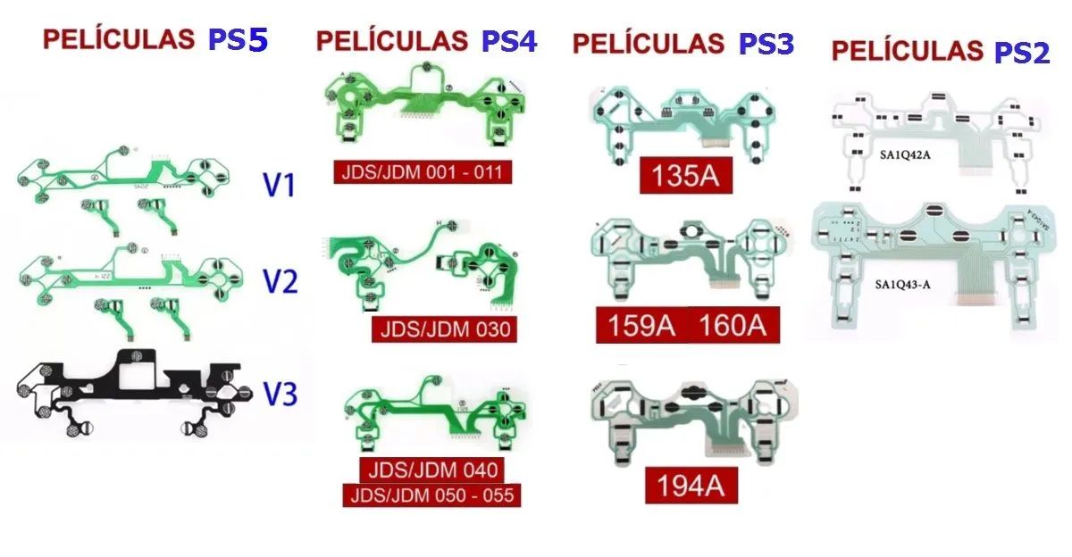 Película Manta controle PS2, PS3 e PS4 (1 Unid) (Tenho para todas as Versões)<br>