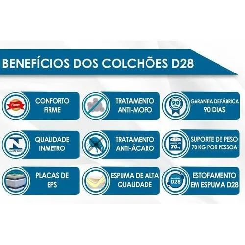 Colchão Solteiro Pantanal  - Foto 2