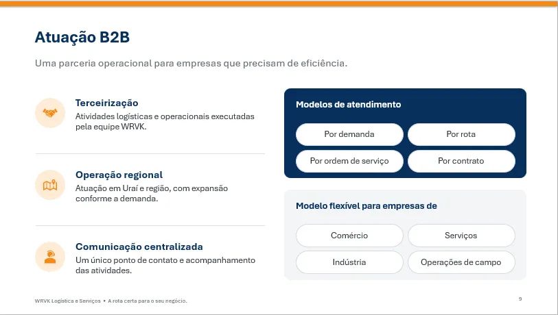 WRVK - Logística e Serviços - Foto 5