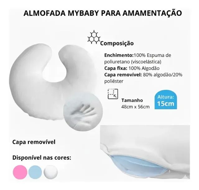 Almofada Para Amamentação Copespuma My Baby Branco - Foto 5