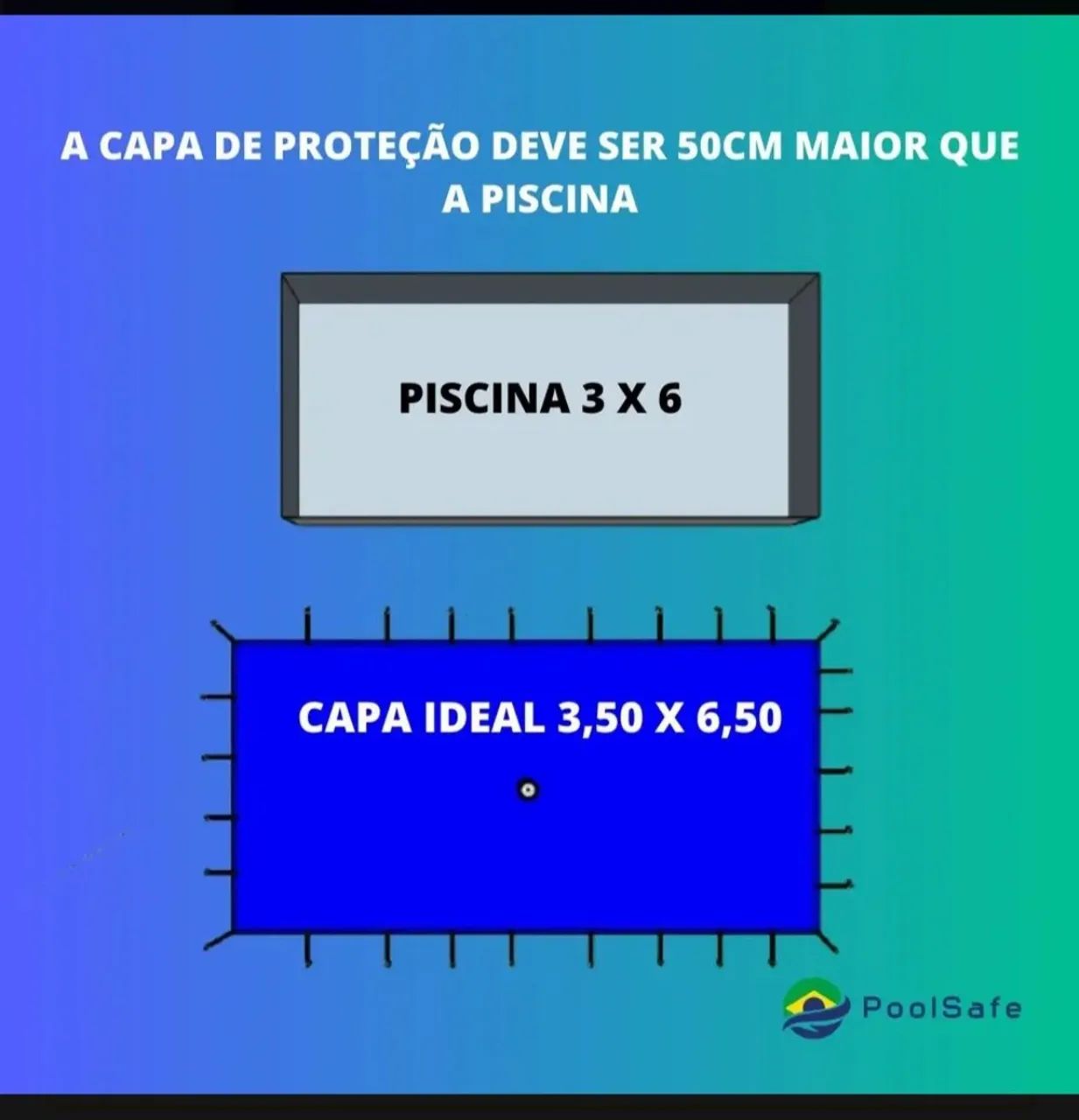 CAPA PARA PISCINA NOVA! - Foto 3