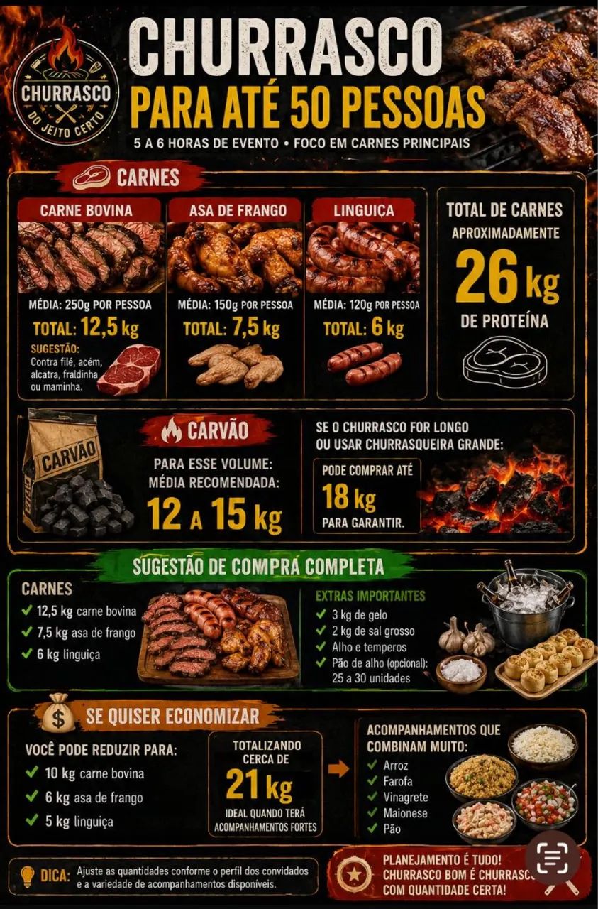 Churrasqueiro para Eventos - Churrasco do Bruninho - Foto 5