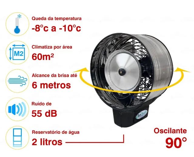 Ventilador Climatizador Umidificador De Ambientes Nevoa  - Foto 3