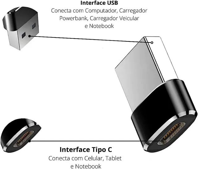 Adaptador conversor tipo C para USB - Foto 3