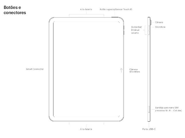 iPad de 10,9 polegadas Wi-Fi + Cellular 64 GB - Azul c/ AppleCare Protection Plan - Foto 3