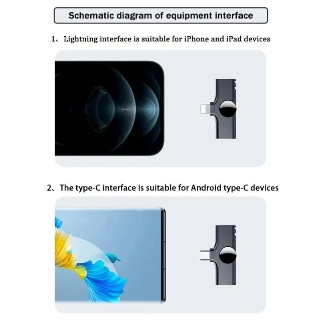 Microfone De Lapela Sem Fio Duplo Profissional Gravação Usbc Ou Lightning - Foto 4
