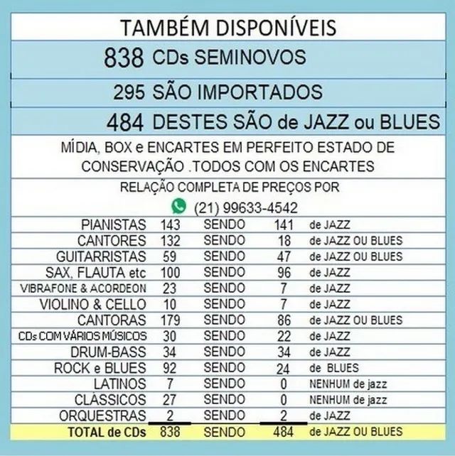 78 Cédulas Fe (Flor de estampa) Bªº do Rio Branco - Foto 6