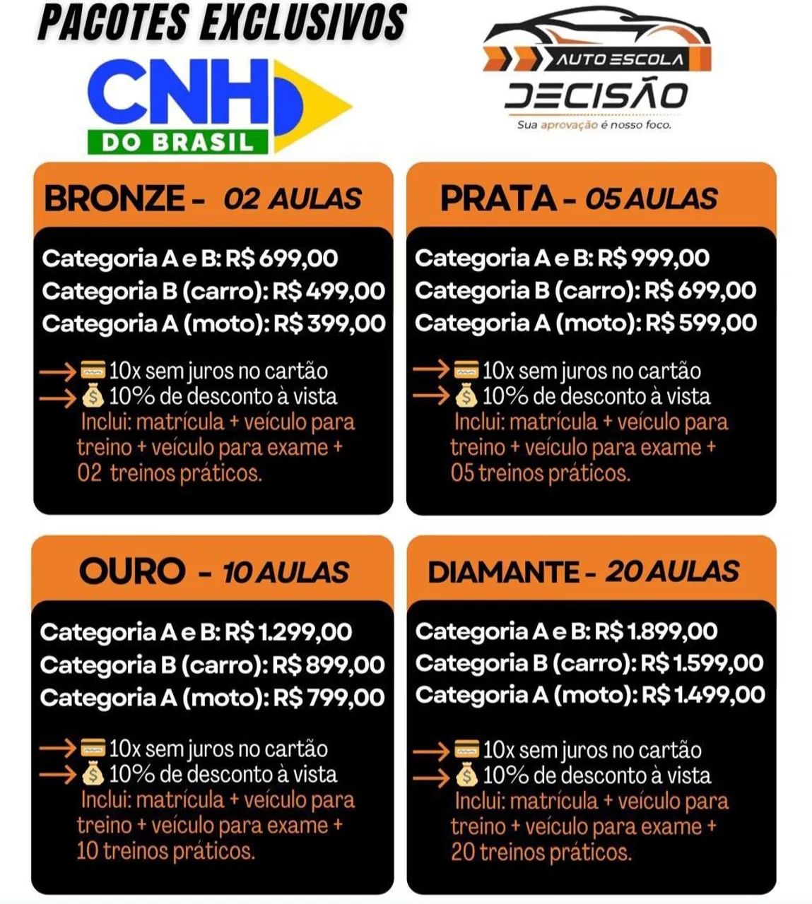 CNH 