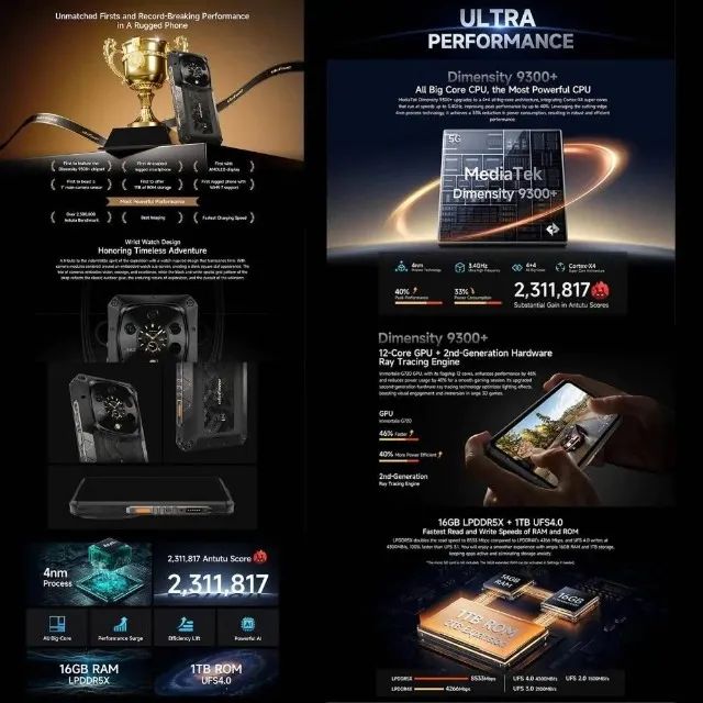 Celular uleFone Armor 28 Ultra Dual Chip 1TB 5G - Foto 5