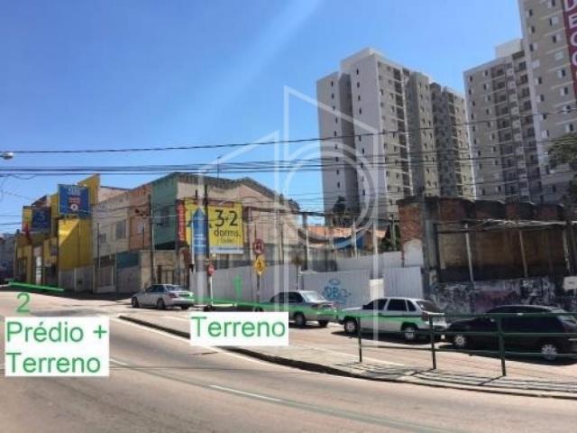 Terreno para alugar em Centro, Jundiai cod:L2245 - Foto 2