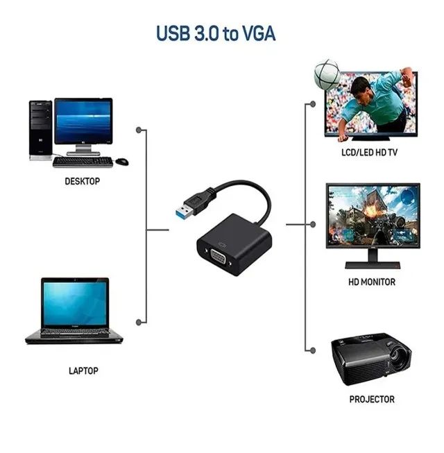 Adaptador Conversor Usb Para Vga Monitor Usb 3.0/2.0 - Foto 4