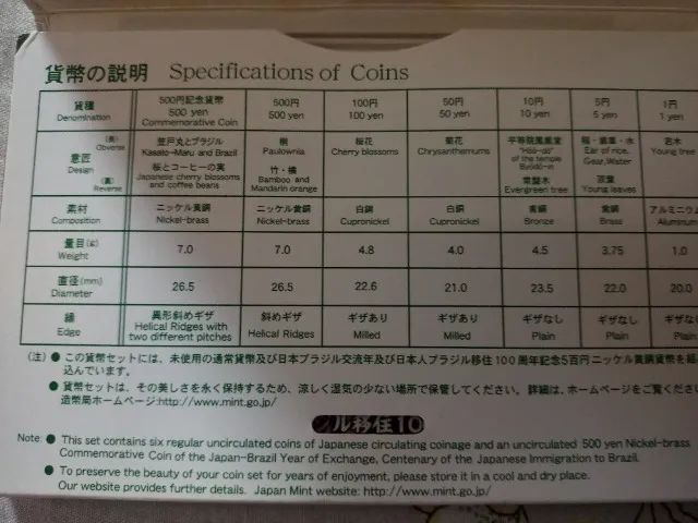 Moeda comemoração imigração japonesa 100anosanos  - Foto 4