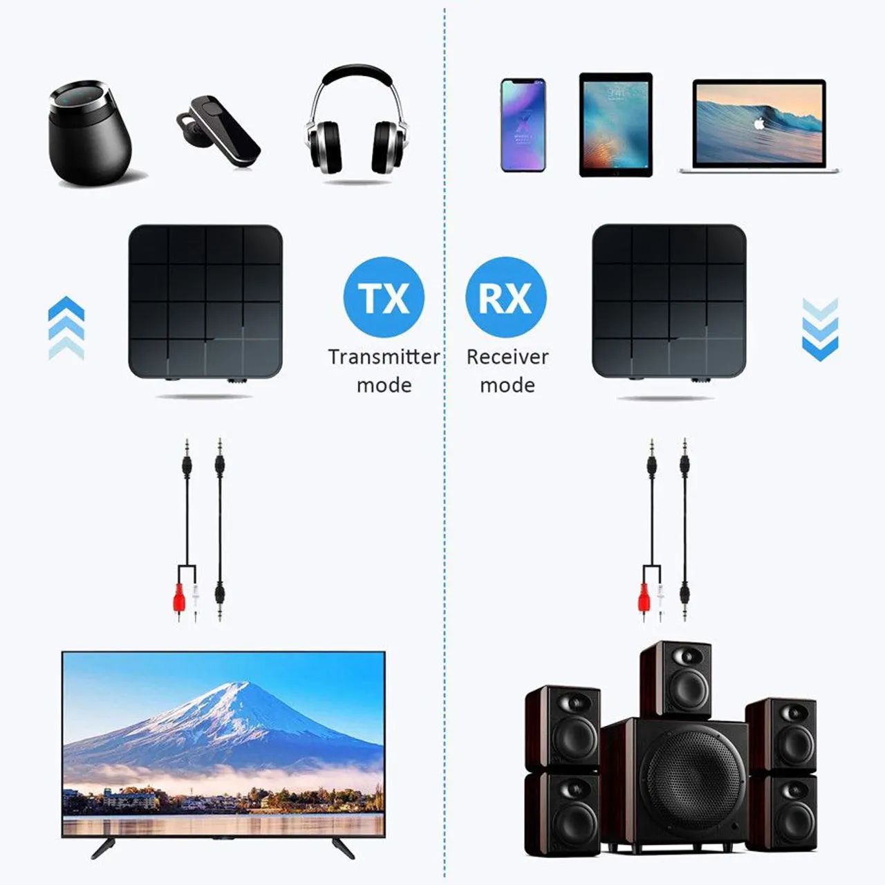 Adaptador Bluetooth Receptor e Transmissor para áudio  - Foto 5