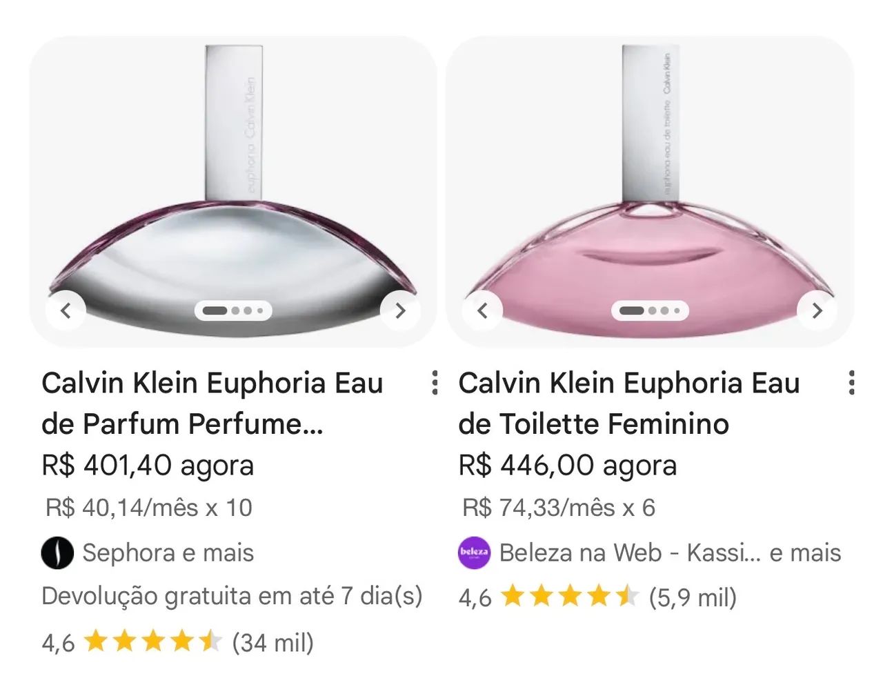 Perfume Euphoria da Calvin Klein 