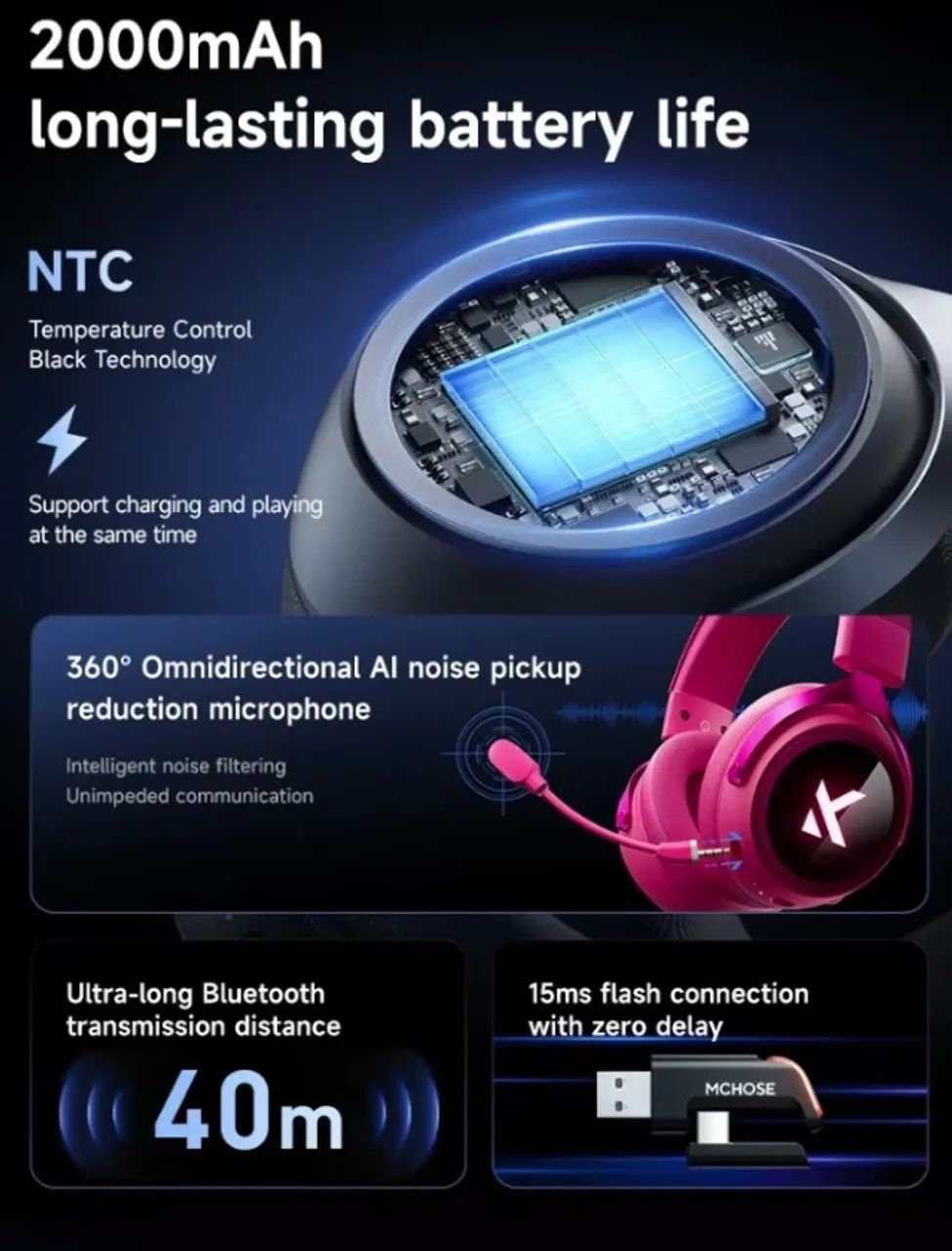 Headset Mchose X9 - Bateria 2000mAh - Gamer - 53mm Driver AUDIO - NOVO! - Foto 4