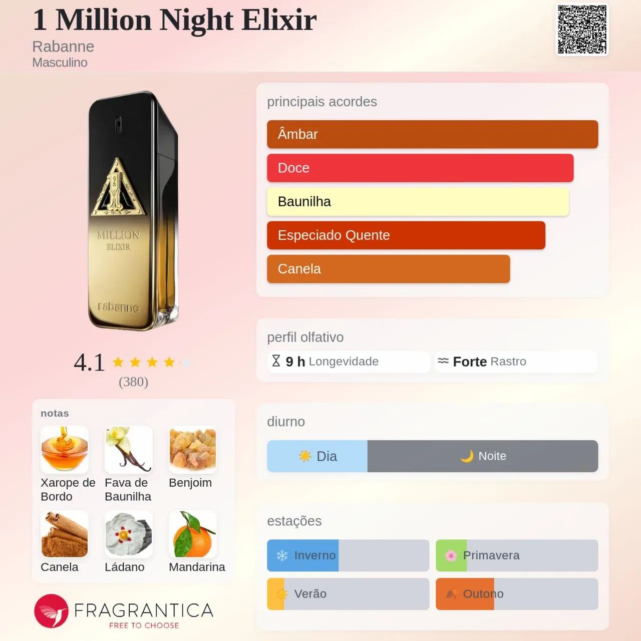 Perfume 1 Million Night Elixir Parfum 100ml - lacrado  - Foto 2