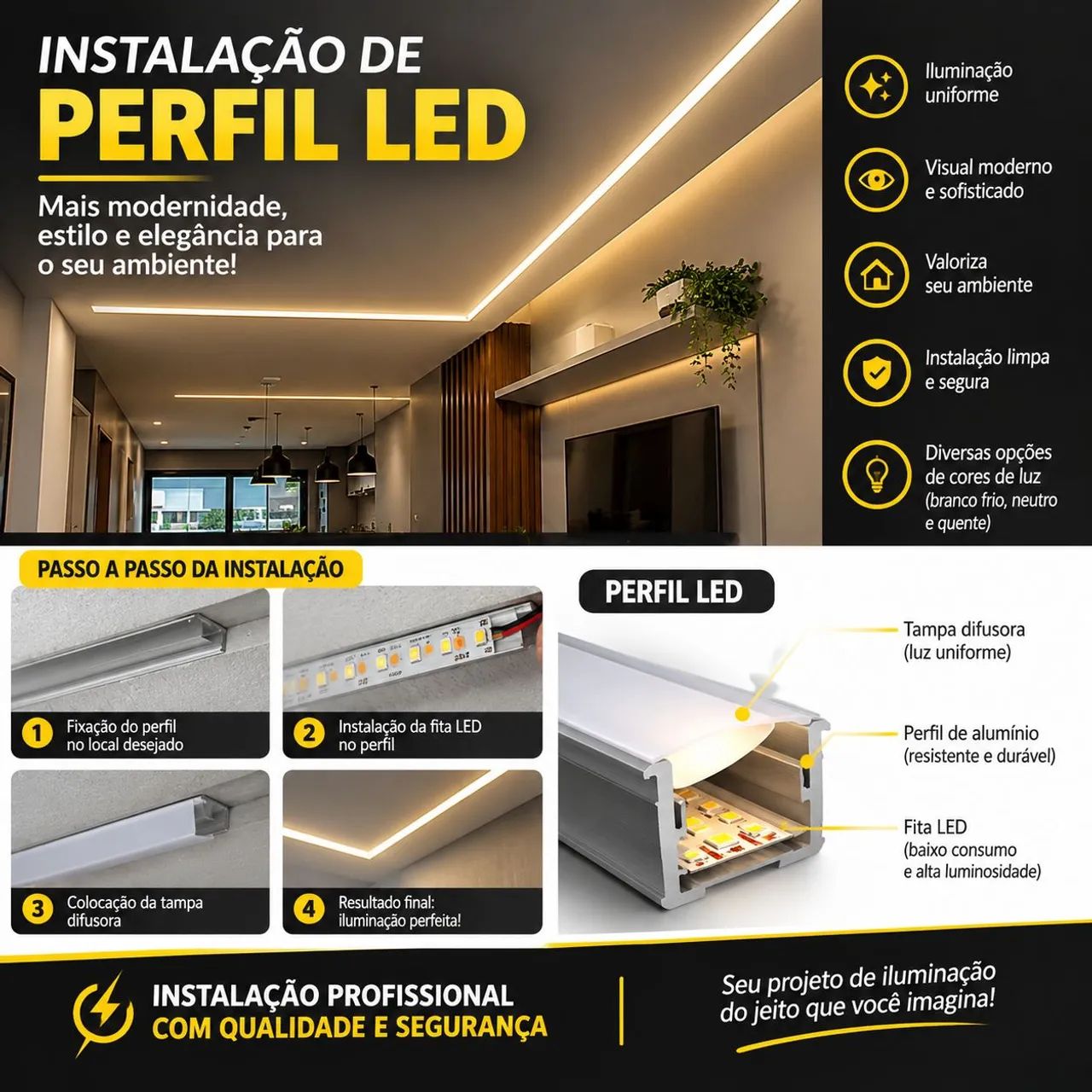  INSTALAÇÃO DE PERFIL LED /LED SPORT