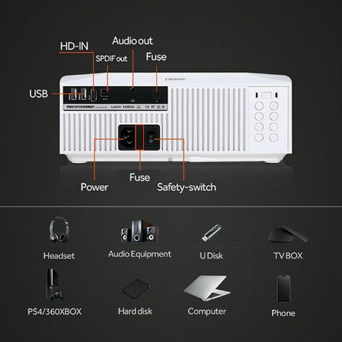 Projetor 3D, Full Hd, Android 6.0 (atualizável para 9.0), AUN F30UP - Foto 4