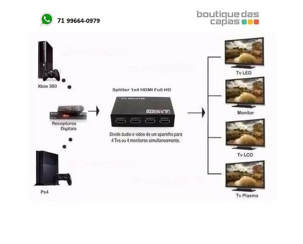 Splitter distribuidor hdmi 1 x 4 full hd 1080p com fonte divisor de sinal hdmi - Foto 3
