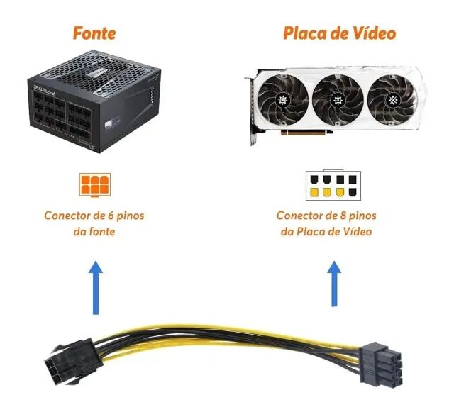 Cabo Adap p Placa de Vídeo 6 Pinos para 8 Pinos Pci-e (Entrega Grátis) - Foto 2