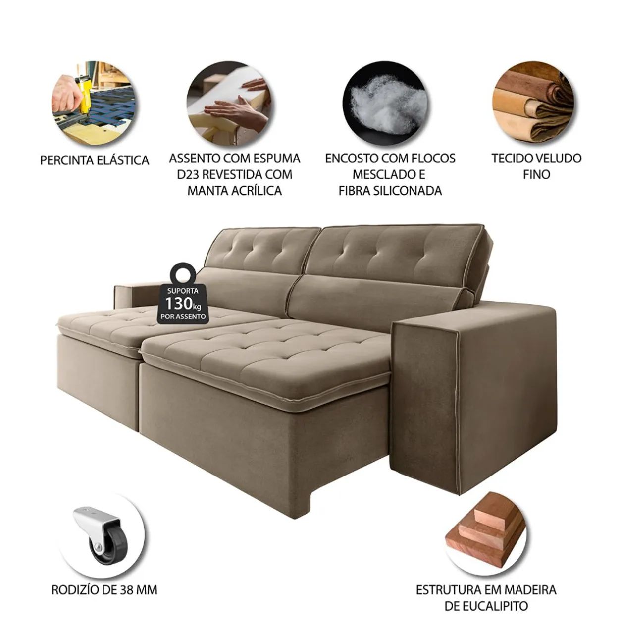 Sofá Retrátil Veludo 2,30mt Promoção Pronta Entrega  - Foto 3