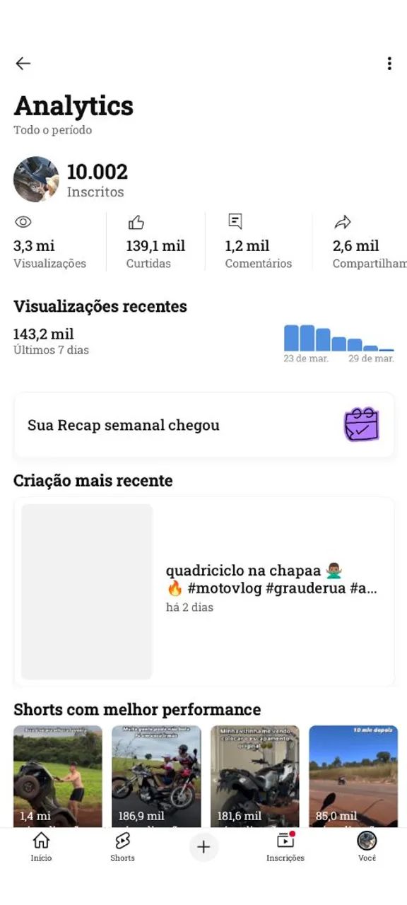 Canal de moto no YouTube 10 mil inscritos  - Foto 3