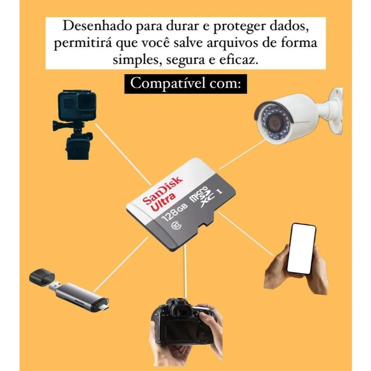 CÂMERA + CARTÃO DE MEMÓRIA SANDISK 64GB  ( Leia o anúncio) - Foto 3