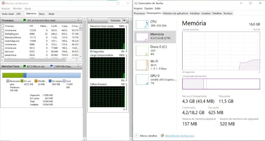 Vendo Memória RAM Notebook ADATA - 16GB - Foto 2