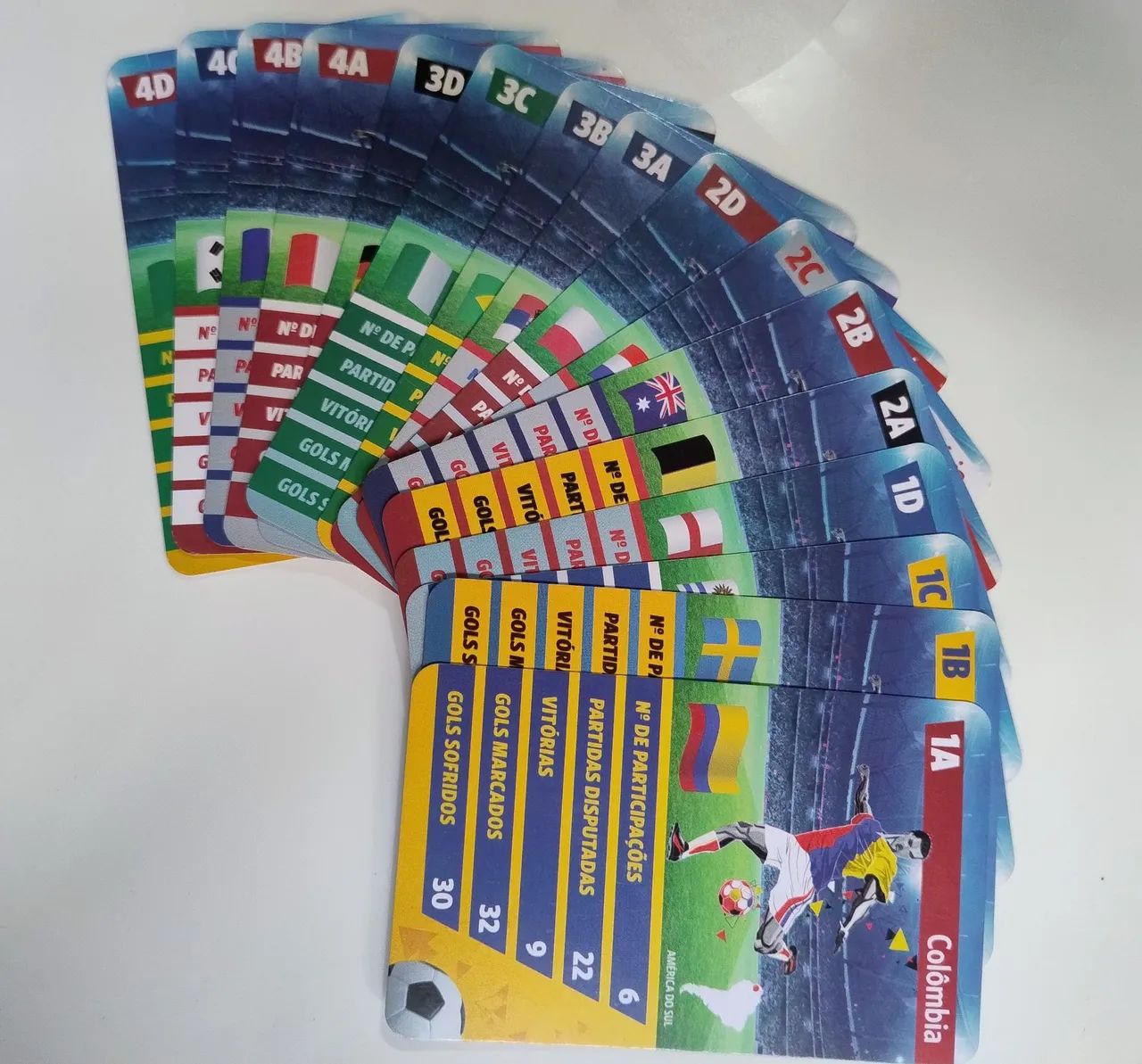 Super Trunfo - Seleções do Mundo  - Foto 3