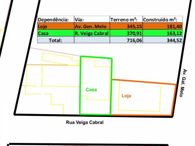 Loja comercial à venda em Dom aquino, Cuiaba cod:9701