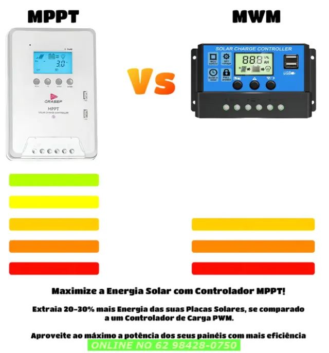 Controlador De Carga Solar 40a Lcd Mppt 12v-550w 24v-1100w Com Detecção Automática Tripla  - Foto 3