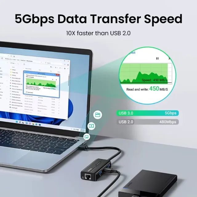 Adaptador Rj45 Para Usb Ugreen 3.0 1000mbps Ethernet Mi Box - Foto 5