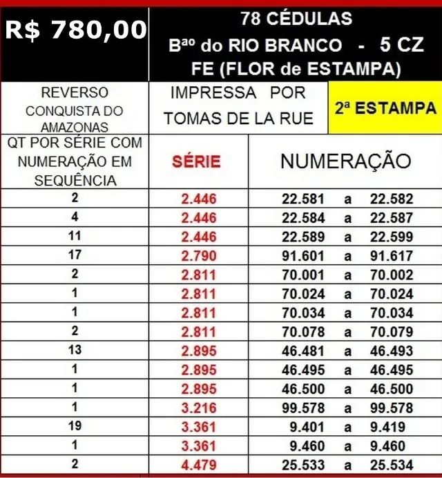 78 Cédulas Fe (Flor de estampa) Bªº do Rio Branco - Foto 3
