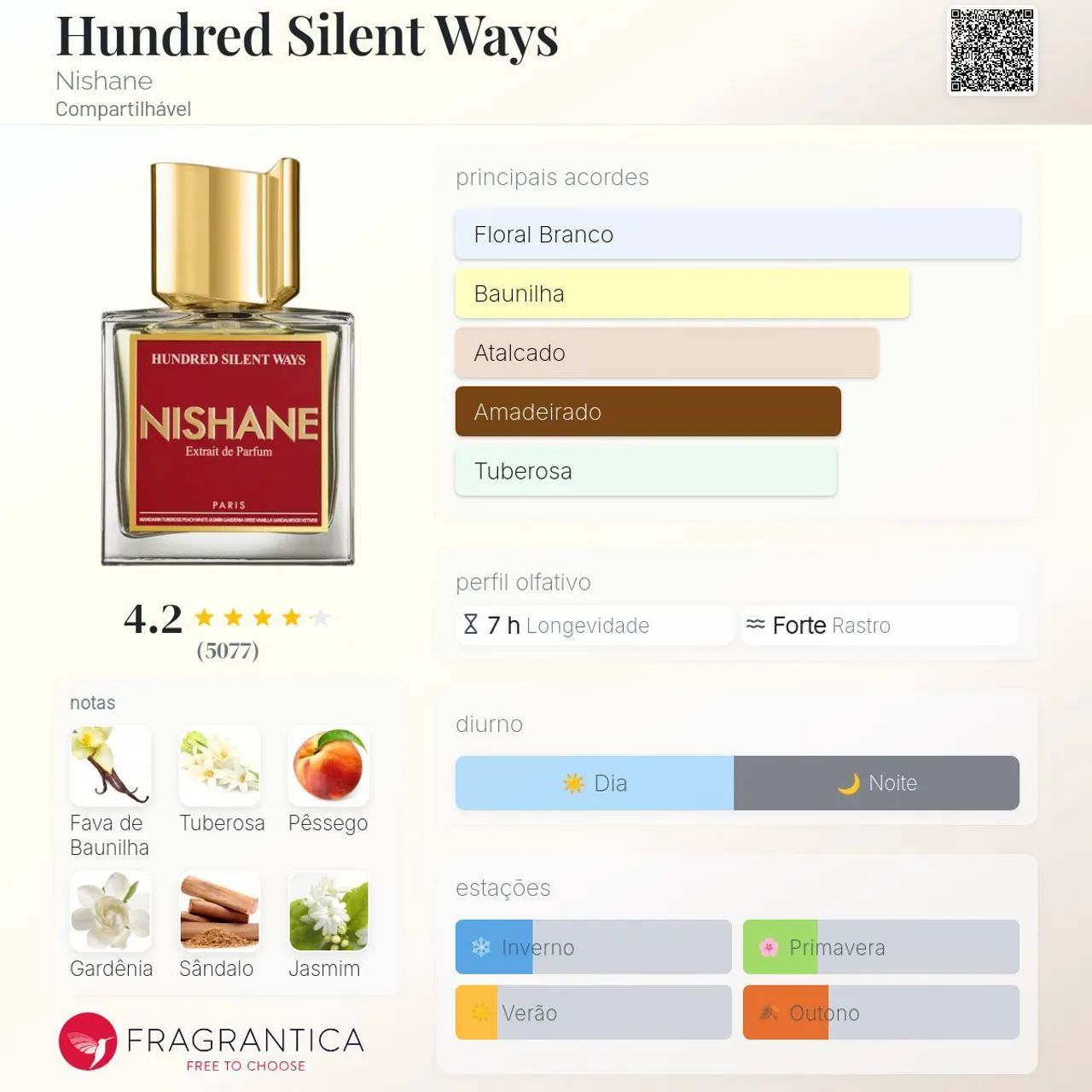 Cosméticos variados / decants - Foto 4