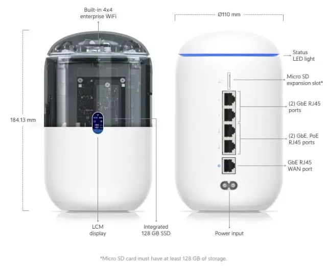 Ubiquiti Unifi Cloud Gateway Dream Router 7  - Foto 2
