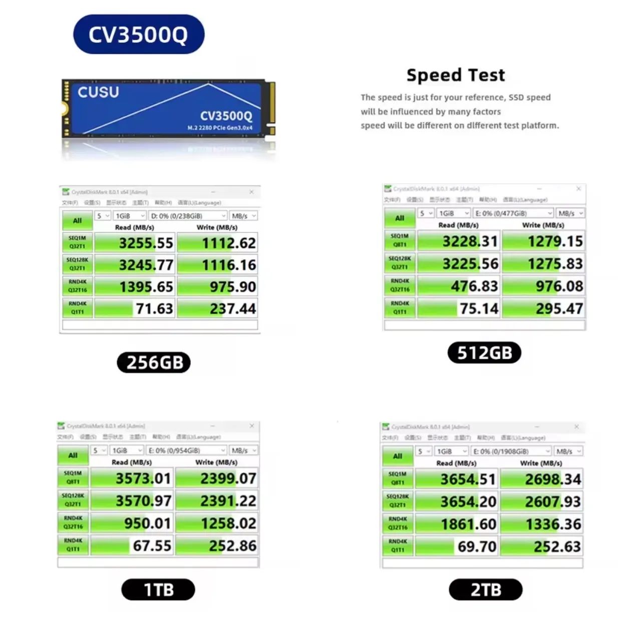 Ssd Nvme M2 512gb CUSU - Foto 5
