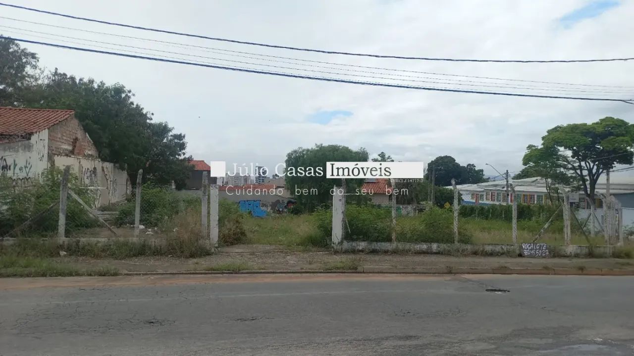 Terreno á venda, 854,14 m2 - Vila Barão, Sorocaba