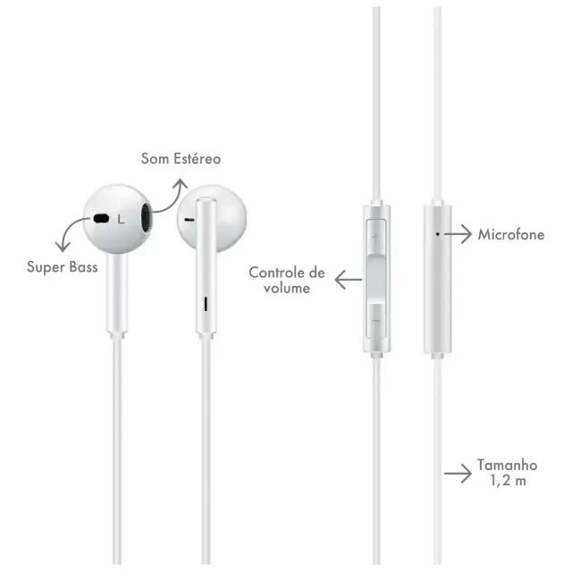 Fone De Ouvido In-ear Smartlev Super Tuner Tipo C Microfone - Foto 3