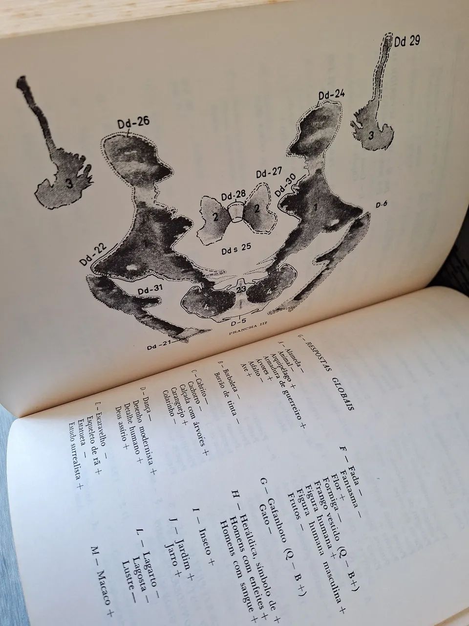 Teoria e Pratica do Teste RORSCHACH - Foto 3