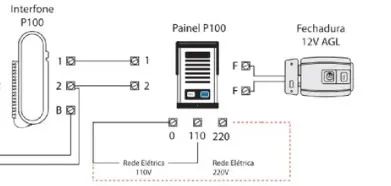 Interfone - Foto 5