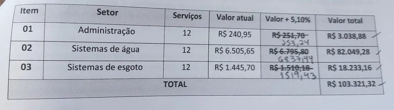 Sofá retrátil  - Foto 3