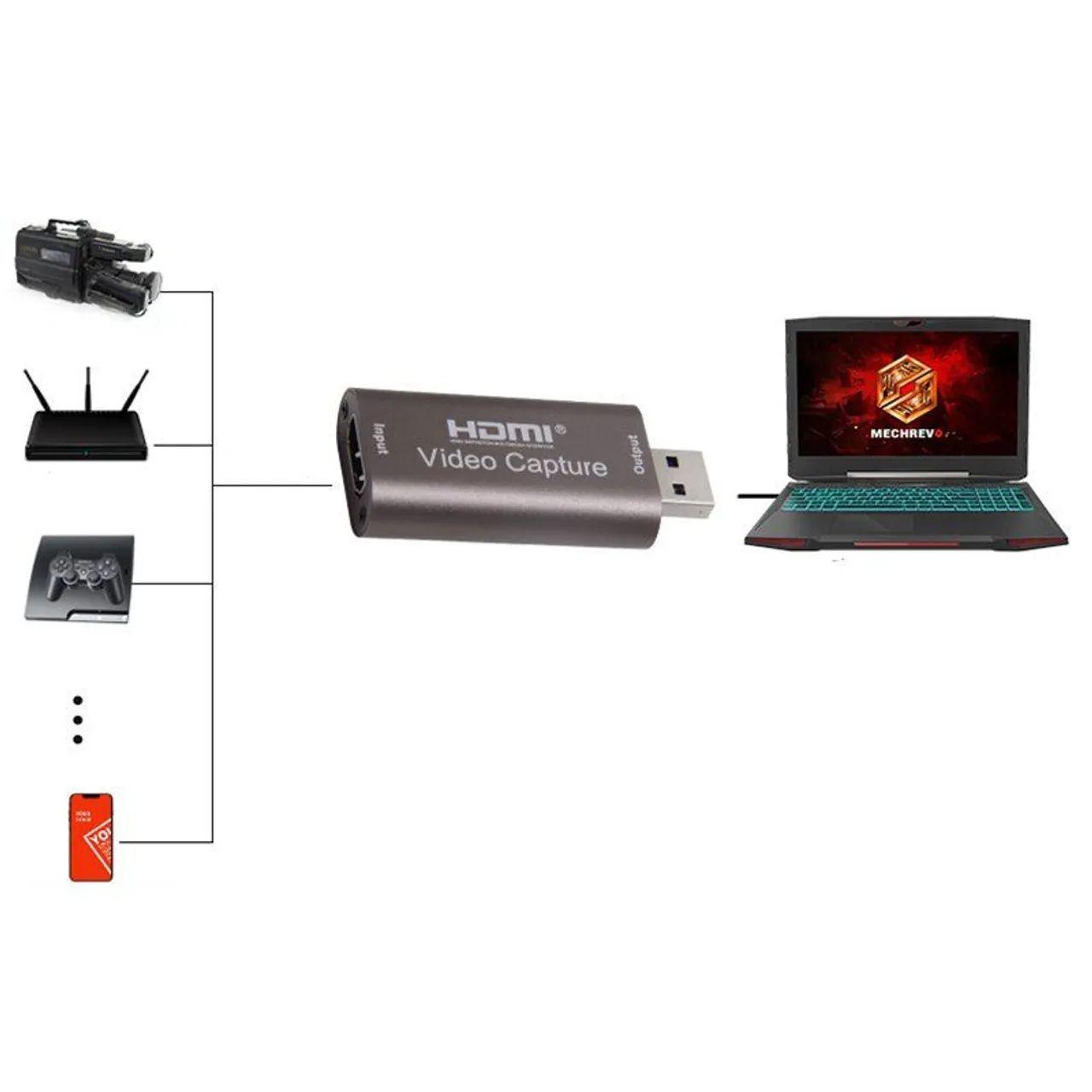 Placa de Captura de Vídeo HDMI para Lives e Gravações - Foto 6