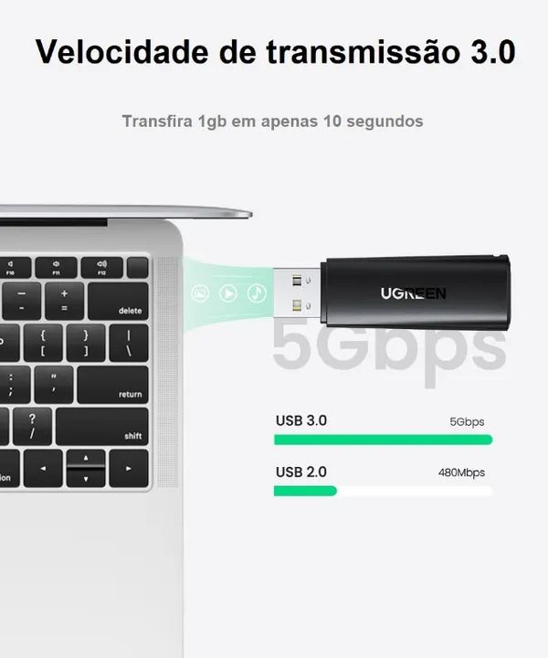 Leitor cartão/micro SD Usb 3.0 Super rápido Ugreen - Foto 5